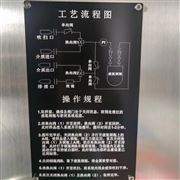 液氨密閉式鋼瓶取樣器